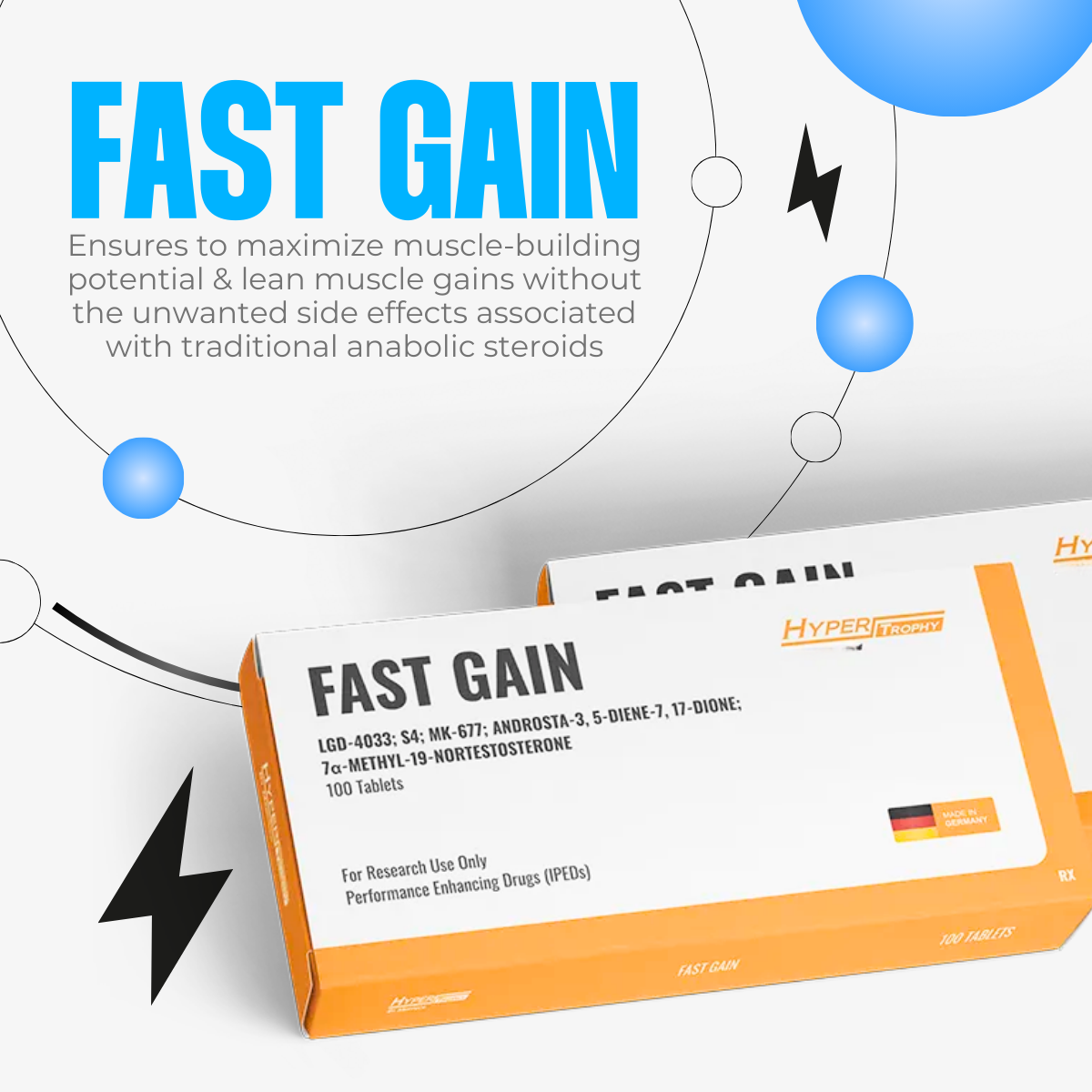 Fast Gain