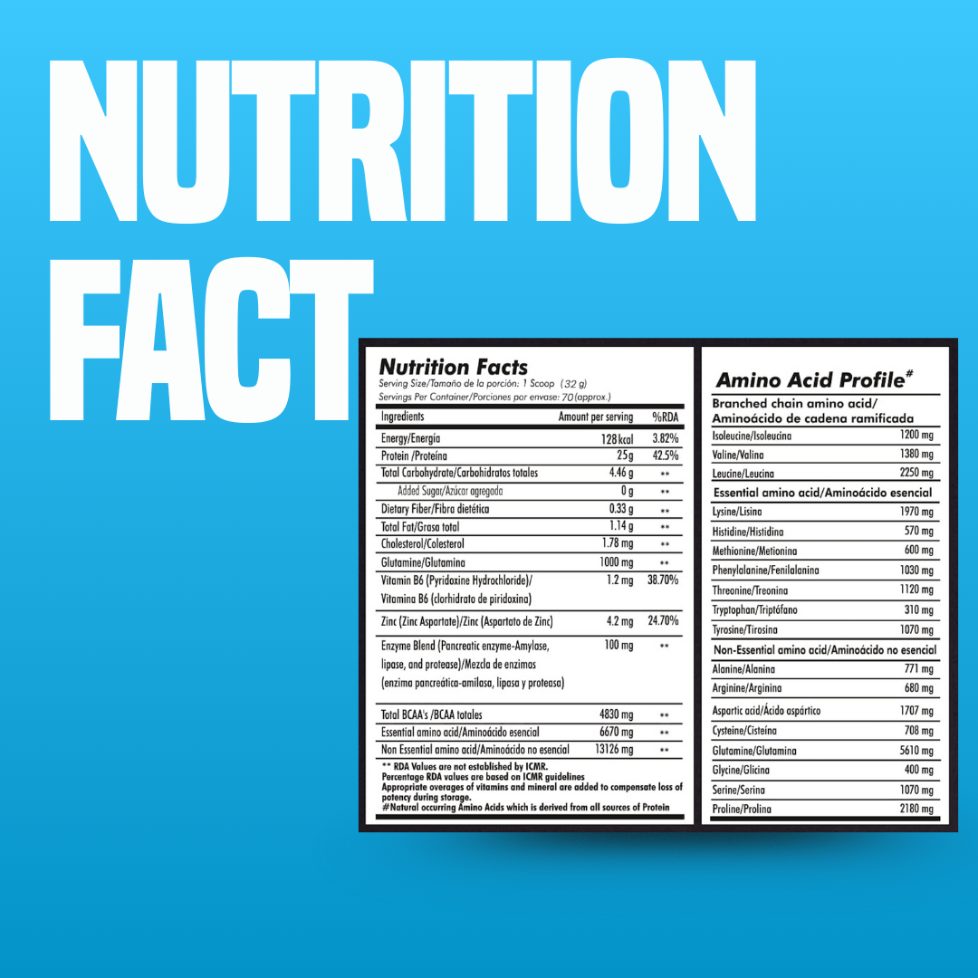Prozyme Whey Protein