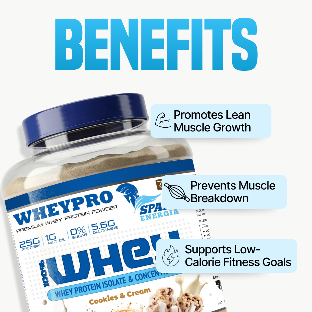 Whey Pro