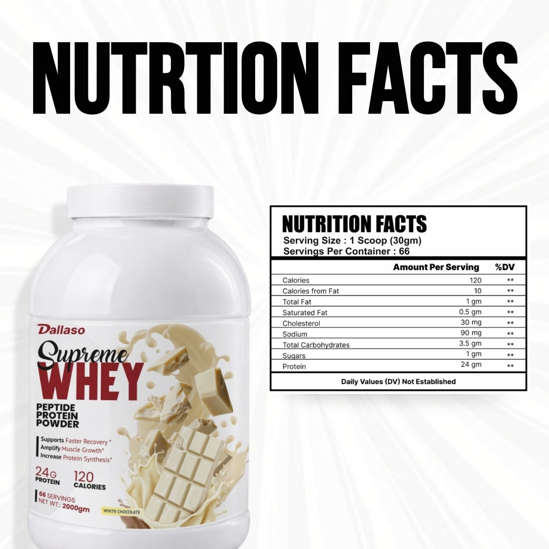Supreme Whey