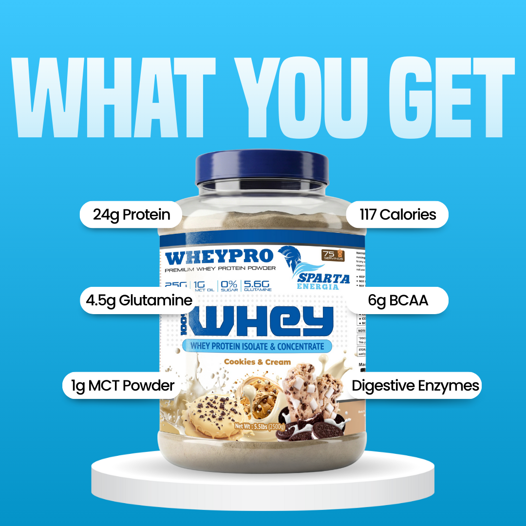 Whey Pro