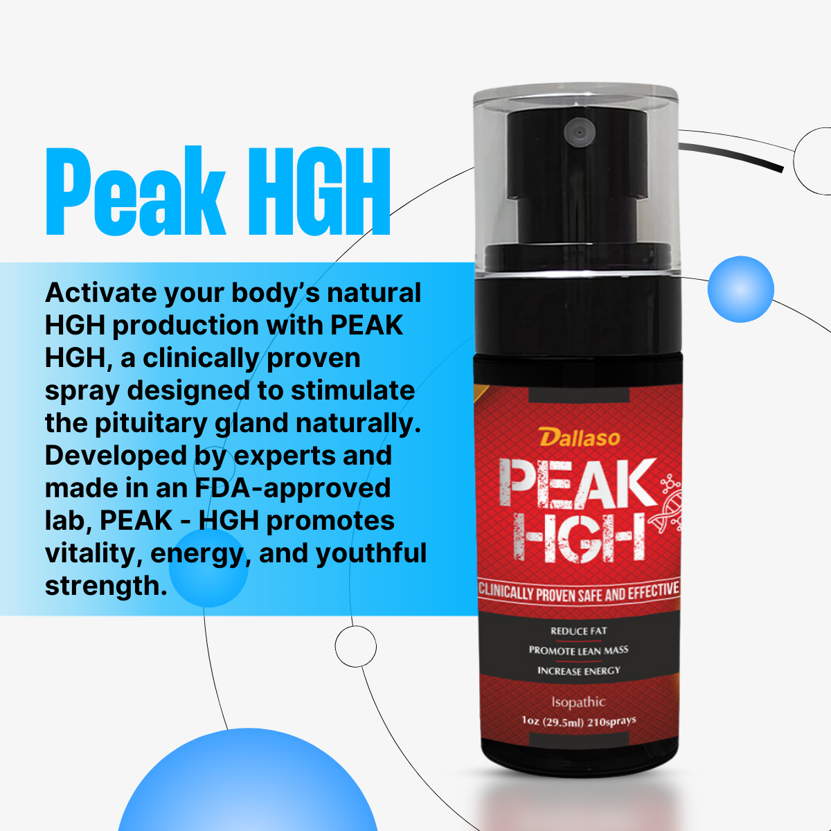 PEAK - HGH