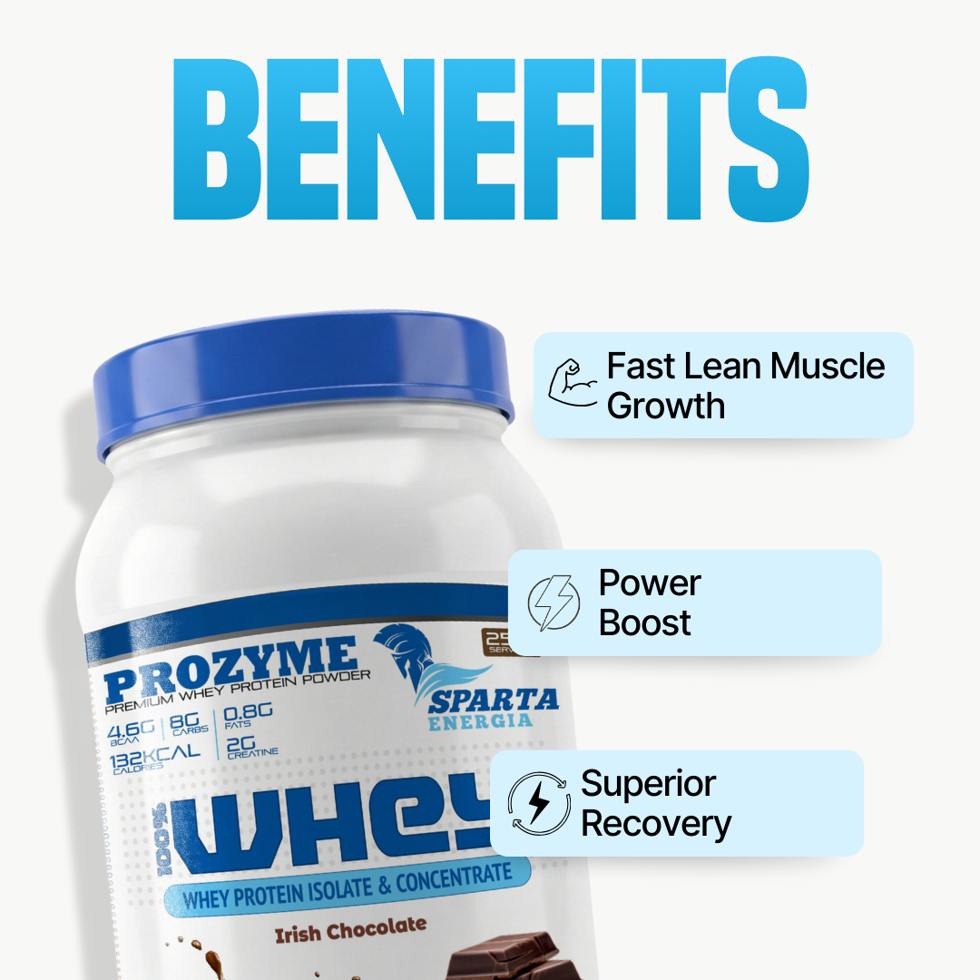 Prozyme Whey Protein
