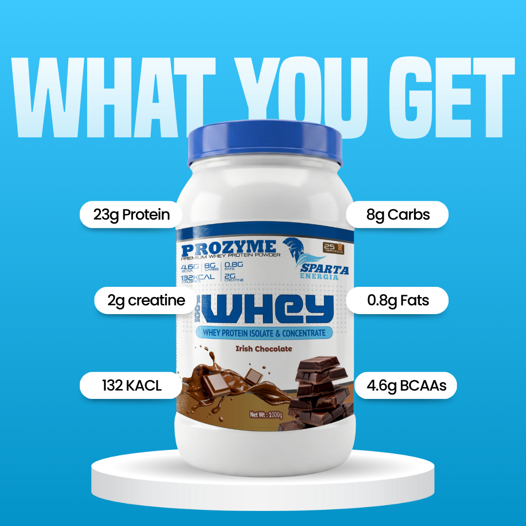 Prozyme Whey Protein