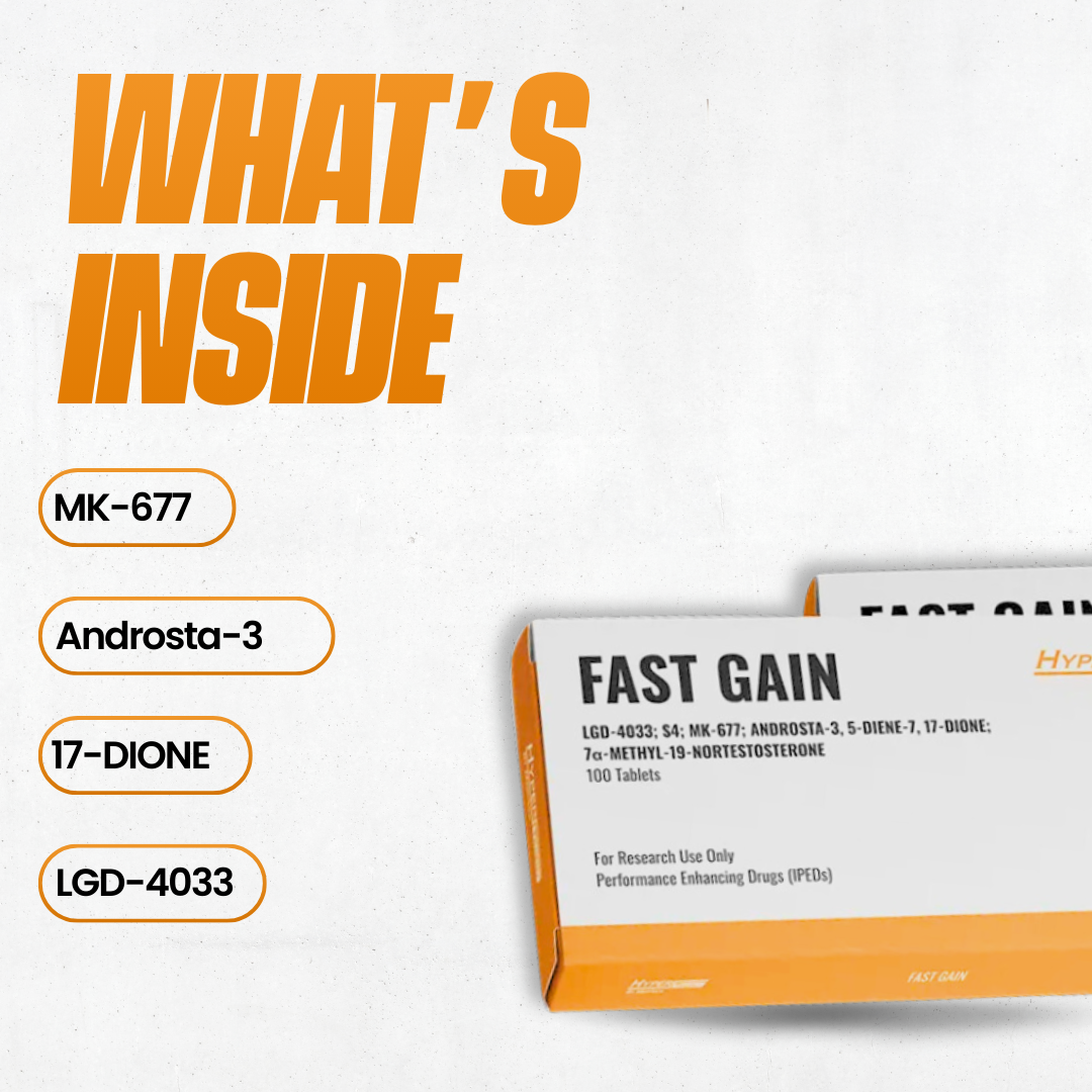 Fast Gain