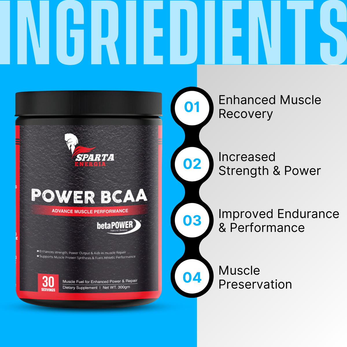 Power BCAA