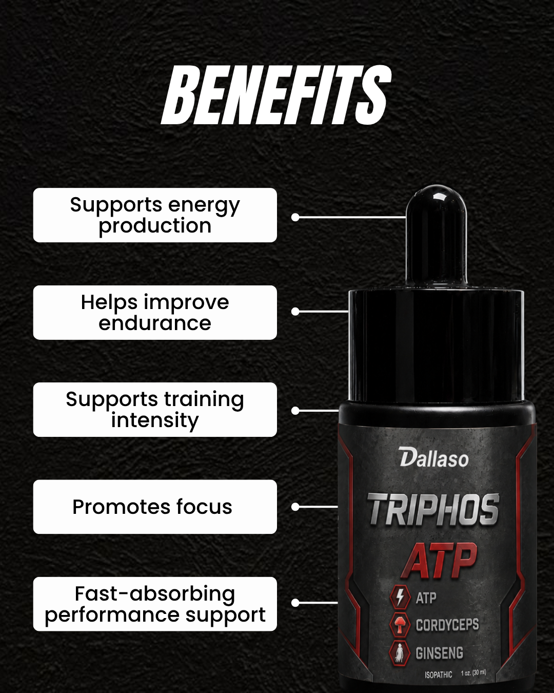 DALLASO TRIPHOS ATP | Advanced Performance Support Formula
