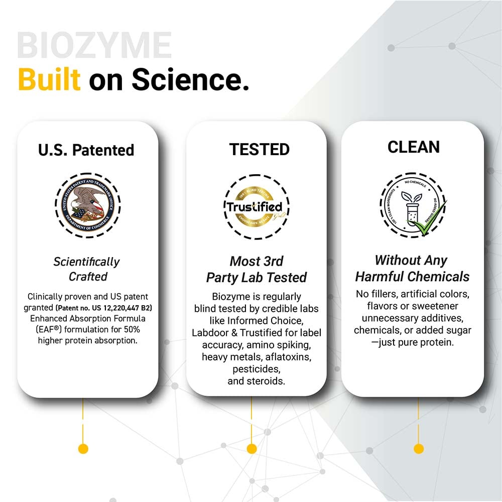 MuscleBlaze Biozyme Performance Whey, 2 kg (4.4 lb), Rich Chocolate