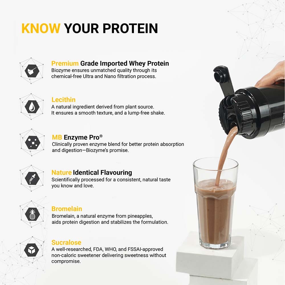 MuscleBlaze Biozyme Performance Whey, 2 kg (4.4 lb), Rich Chocolate