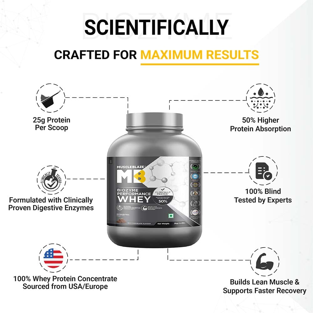 MuscleBlaze Biozyme Performance Whey, 2 kg (4.4 lb), Rich Chocolate